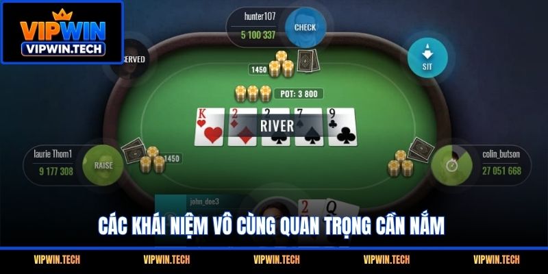 Các khái niệm vô cùng quan trọng cần nắm